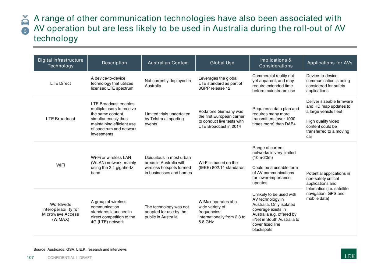Table slide 107 from Pursuing Customer Inspired Growth An Answer To The Growth Imperative