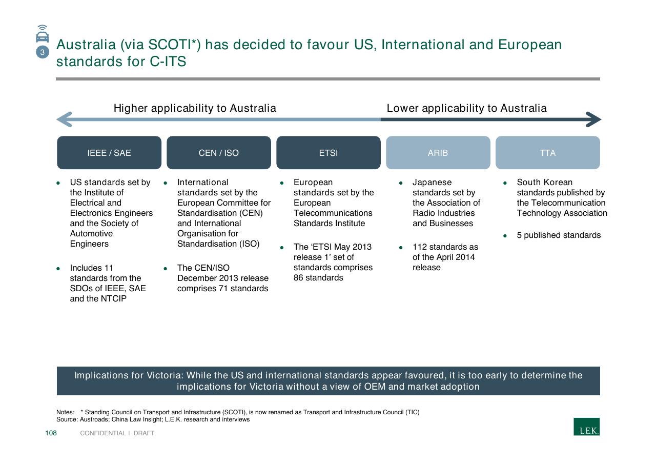 Framework slide 108 from Pursuing Customer Inspired Growth An Answer To The Growth Imperative
