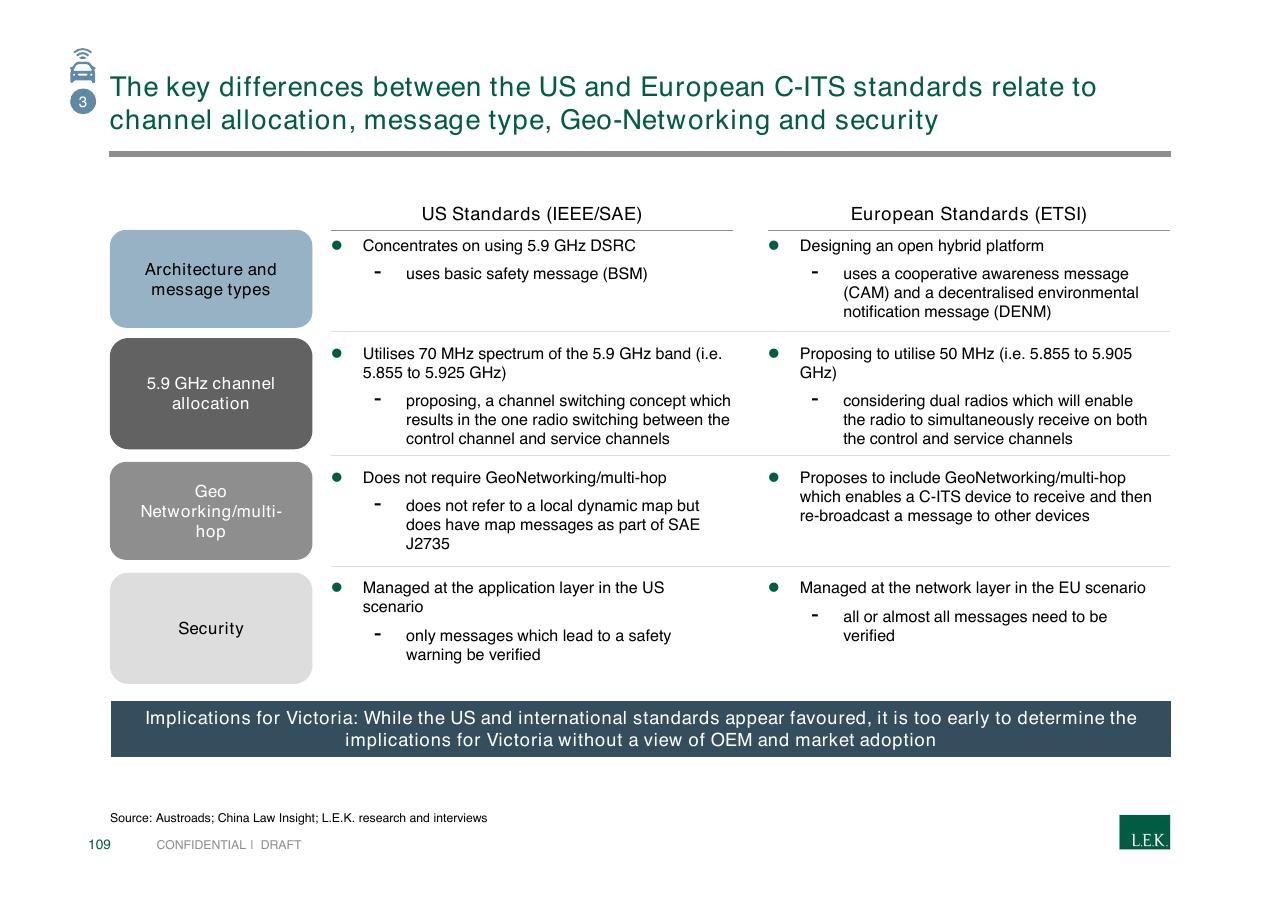Comparison slide 109 from Pursuing Customer Inspired Growth An Answer To The Growth Imperative