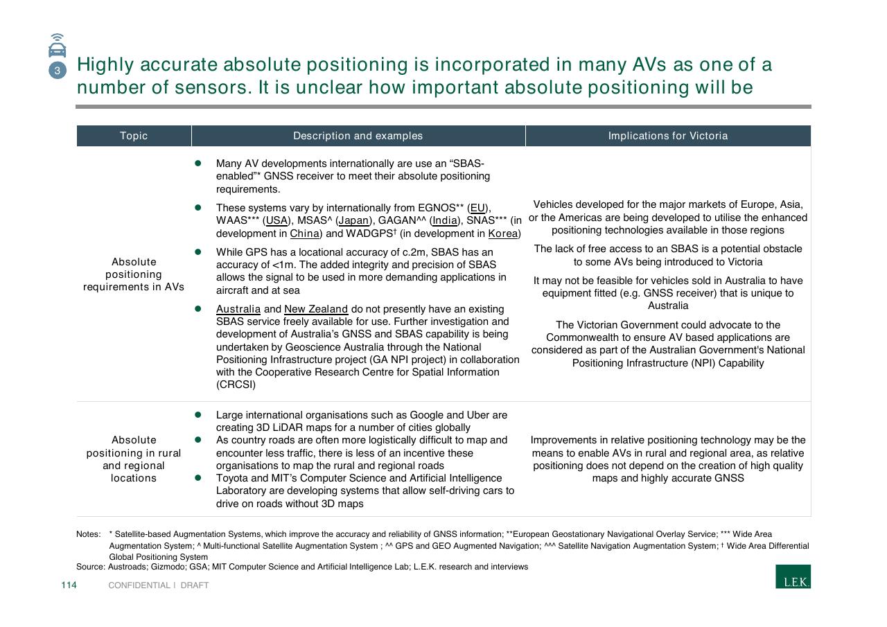 Table slide 114 from Pursuing Customer Inspired Growth An Answer To The Growth Imperative