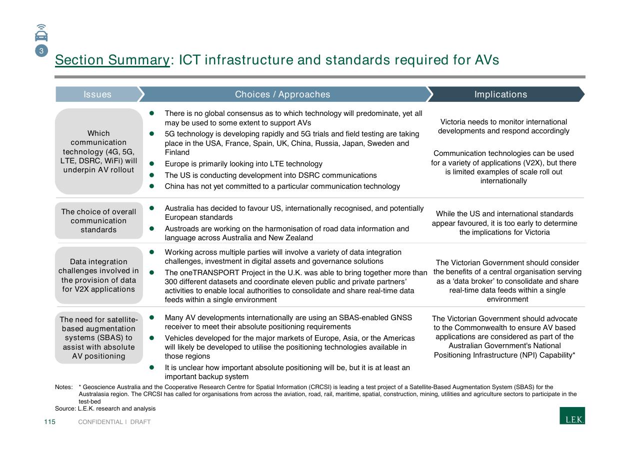 Table slide 115 from Pursuing Customer Inspired Growth An Answer To The Growth Imperative