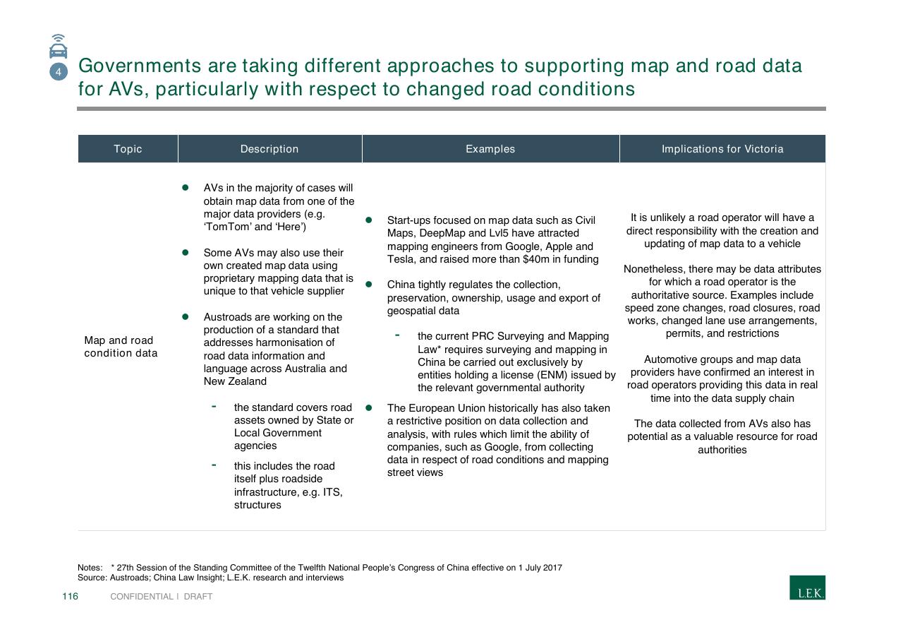 Table slide 116 from Pursuing Customer Inspired Growth An Answer To The Growth Imperative