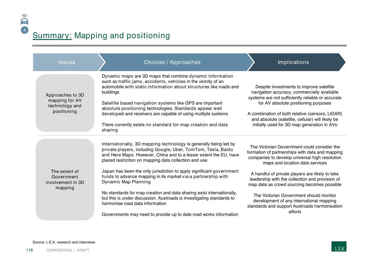 Table slide 118 from Pursuing Customer Inspired Growth An Answer To The Growth Imperative