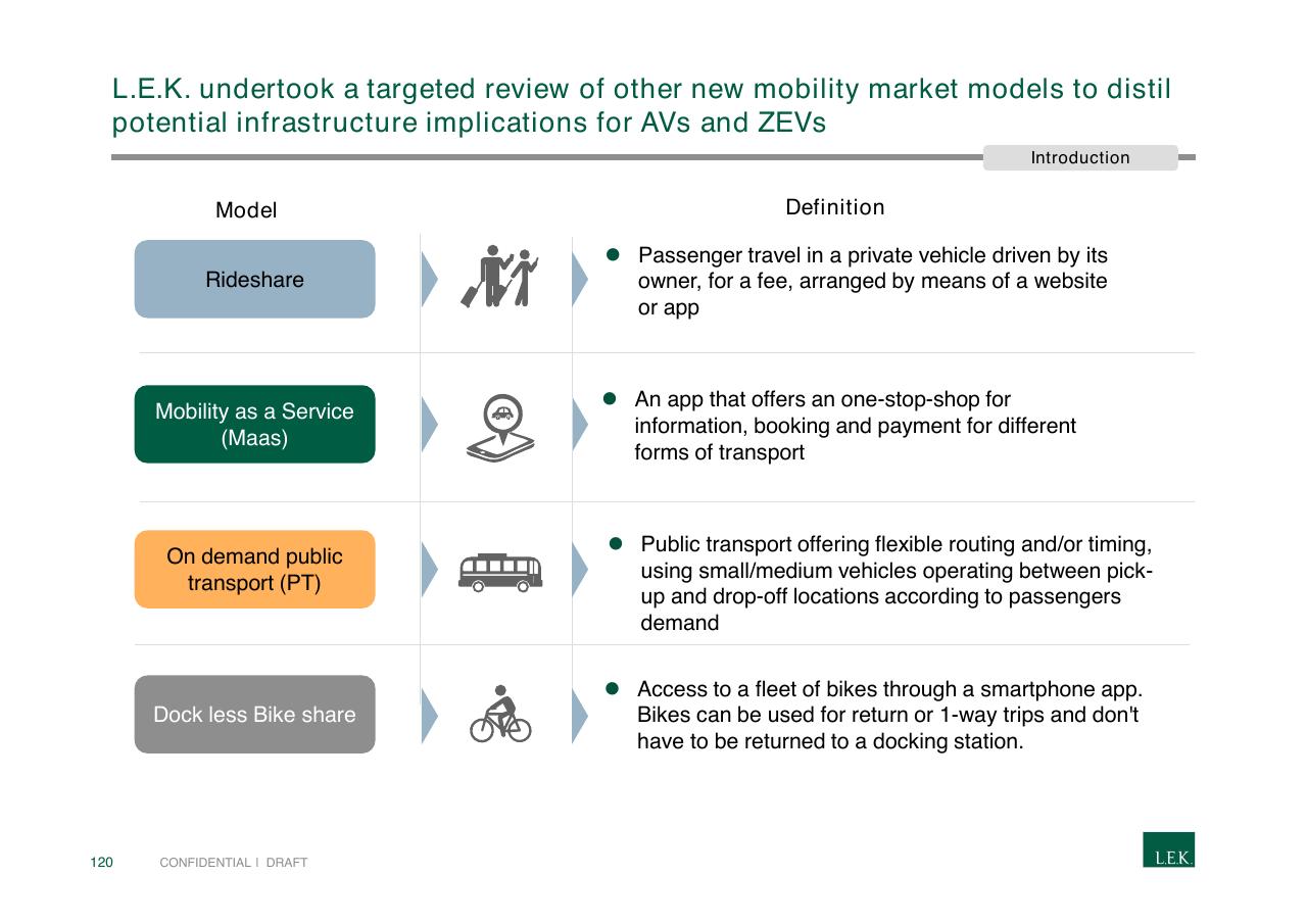 Table slide 120 from Pursuing Customer Inspired Growth An Answer To The Growth Imperative