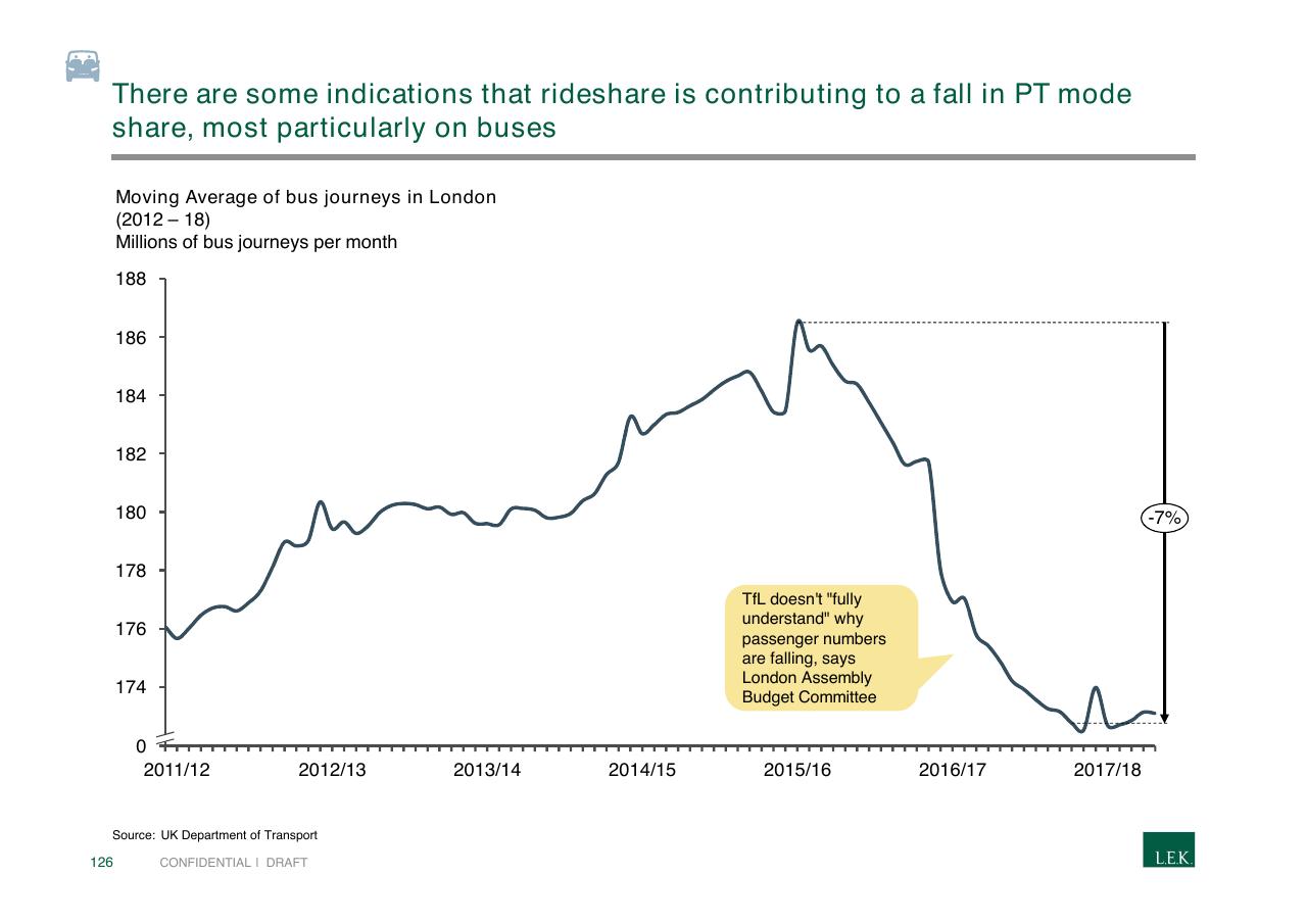 Chart slide 126 from Pursuing Customer Inspired Growth An Answer To The Growth Imperative