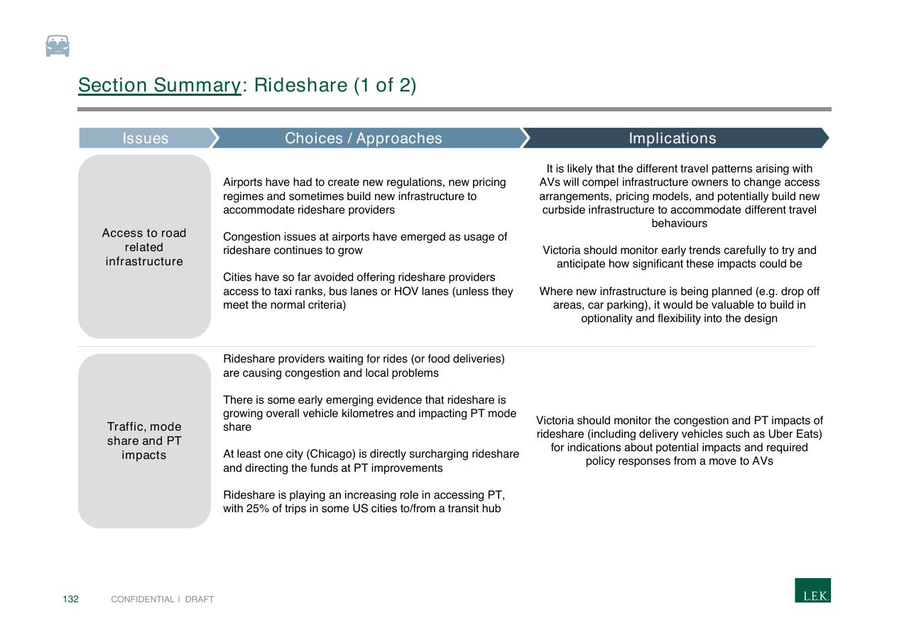 Table slide 132 from Pursuing Customer Inspired Growth An Answer To The Growth Imperative