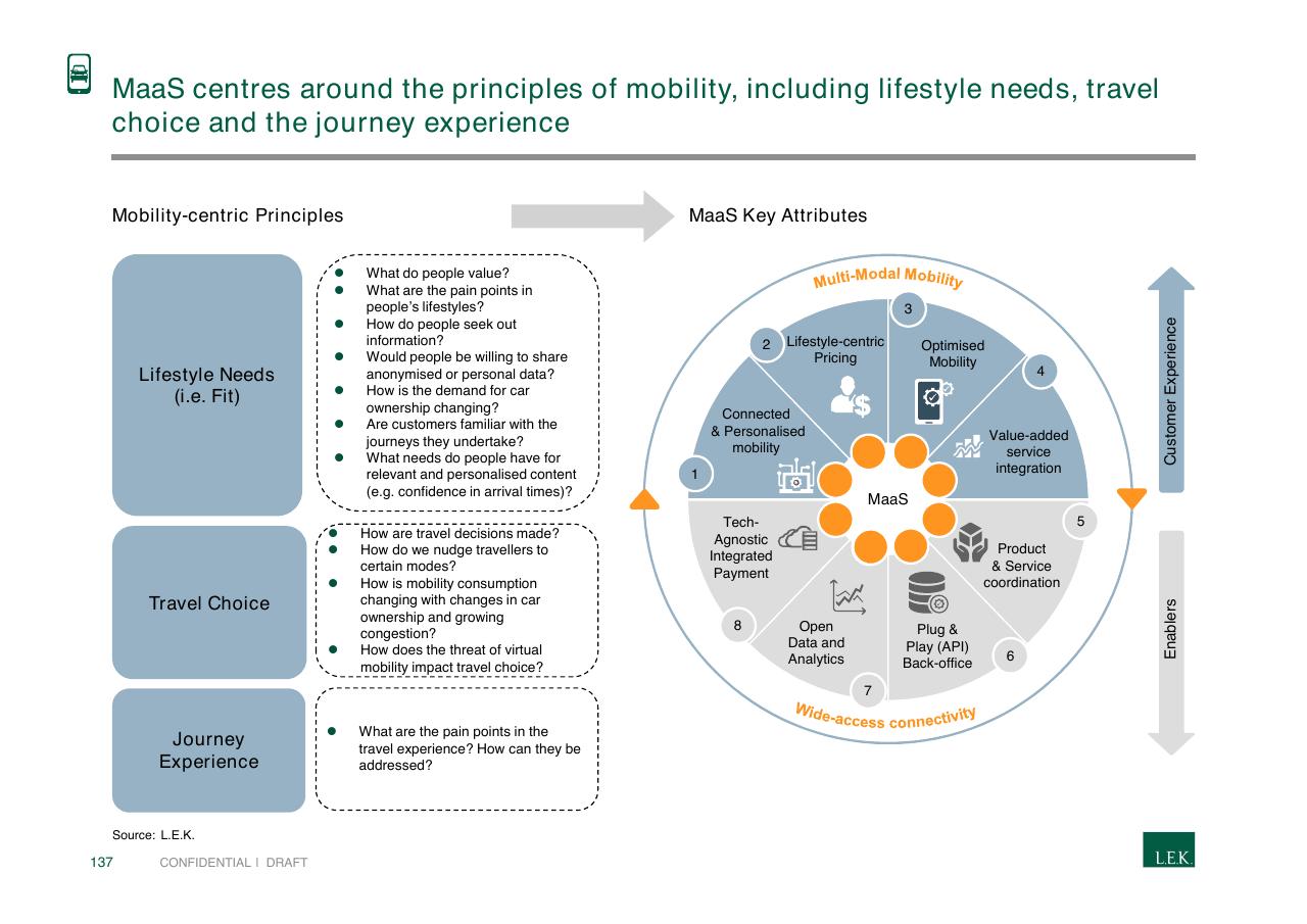 Framework slide 137 from Pursuing Customer Inspired Growth An Answer To The Growth Imperative