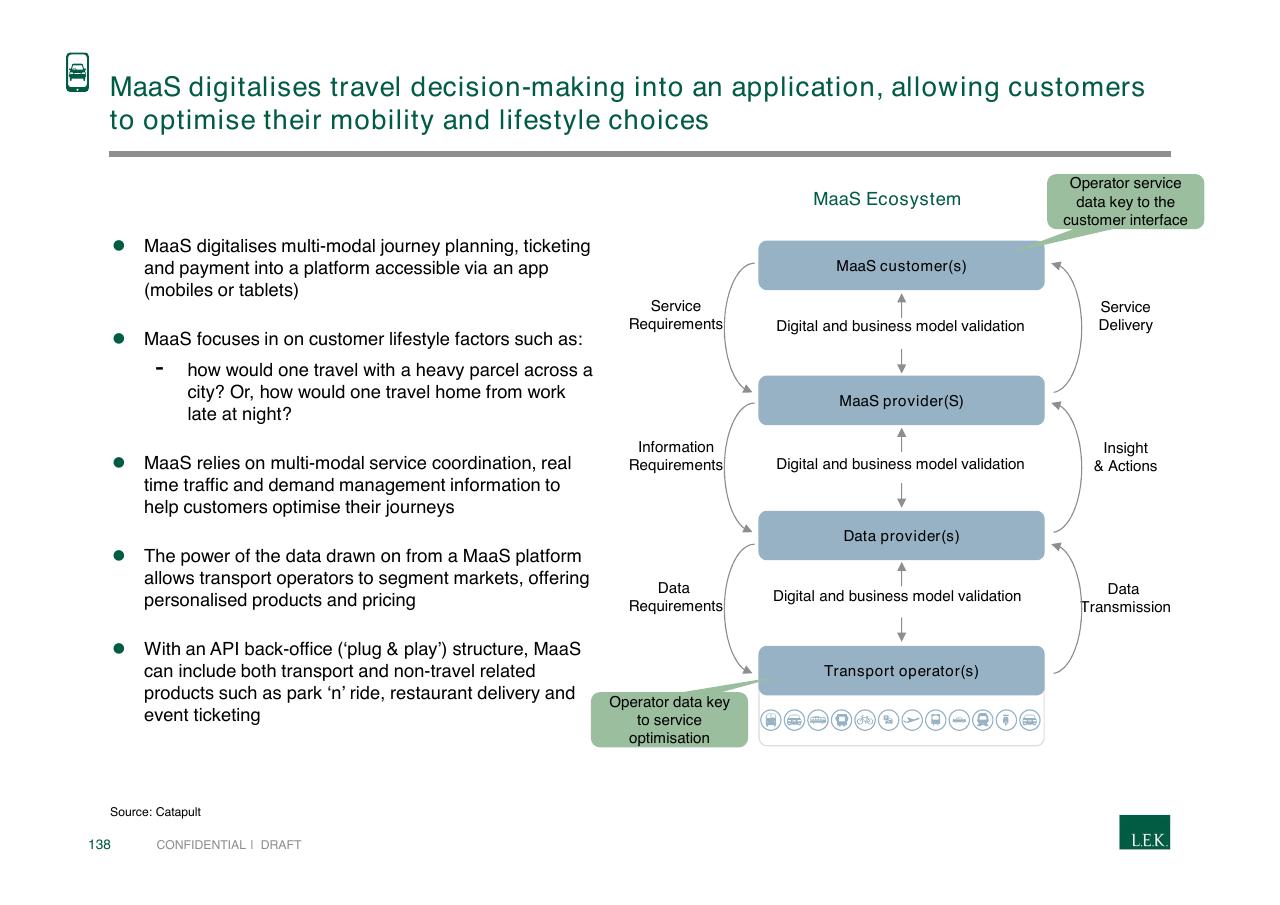 Framework slide 138 from Pursuing Customer Inspired Growth An Answer To The Growth Imperative
