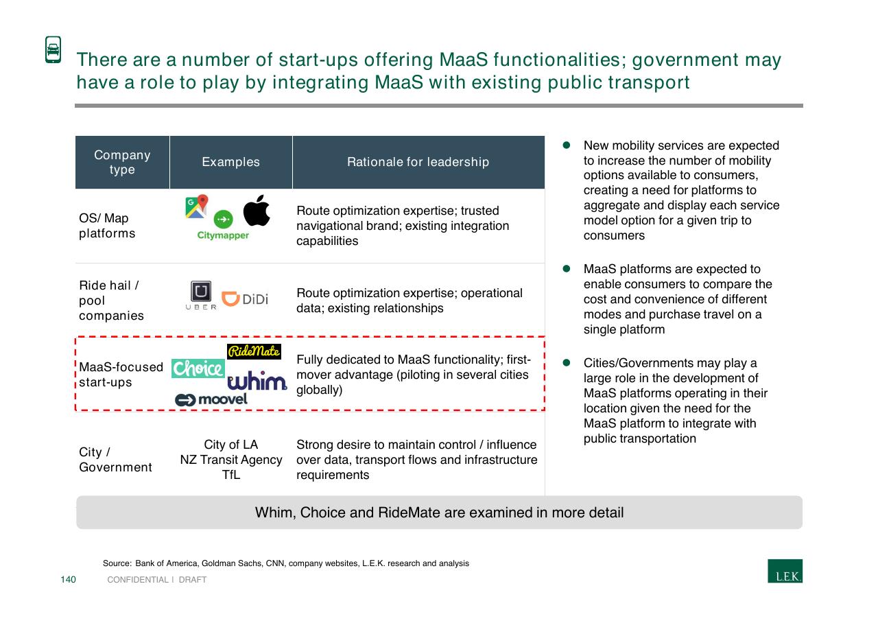 Table slide 140 from Pursuing Customer Inspired Growth An Answer To The Growth Imperative