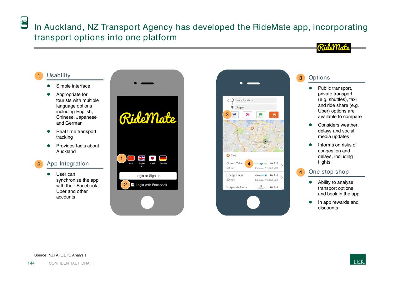 Process slide 144 from Pursuing Customer Inspired Growth An Answer To The Growth Imperative
