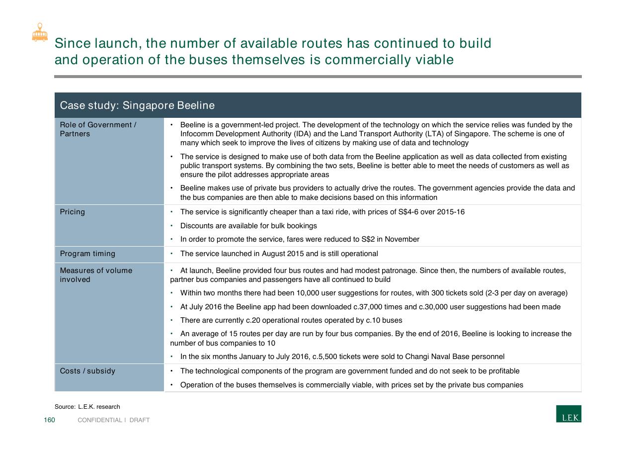 Case Study slide 160 from Pursuing Customer Inspired Growth An Answer To The Growth Imperative
