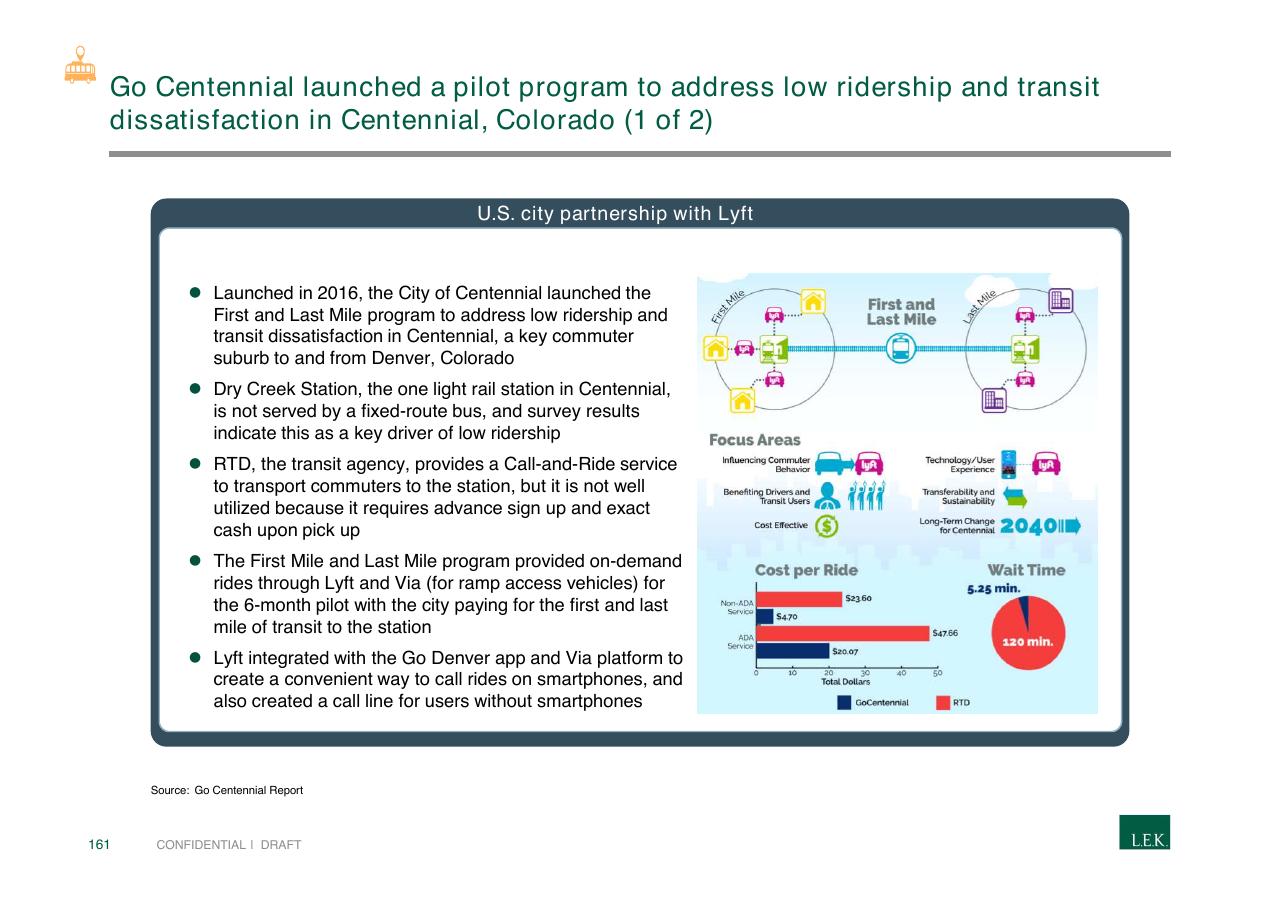 Case Study slide 161 from Pursuing Customer Inspired Growth An Answer To The Growth Imperative