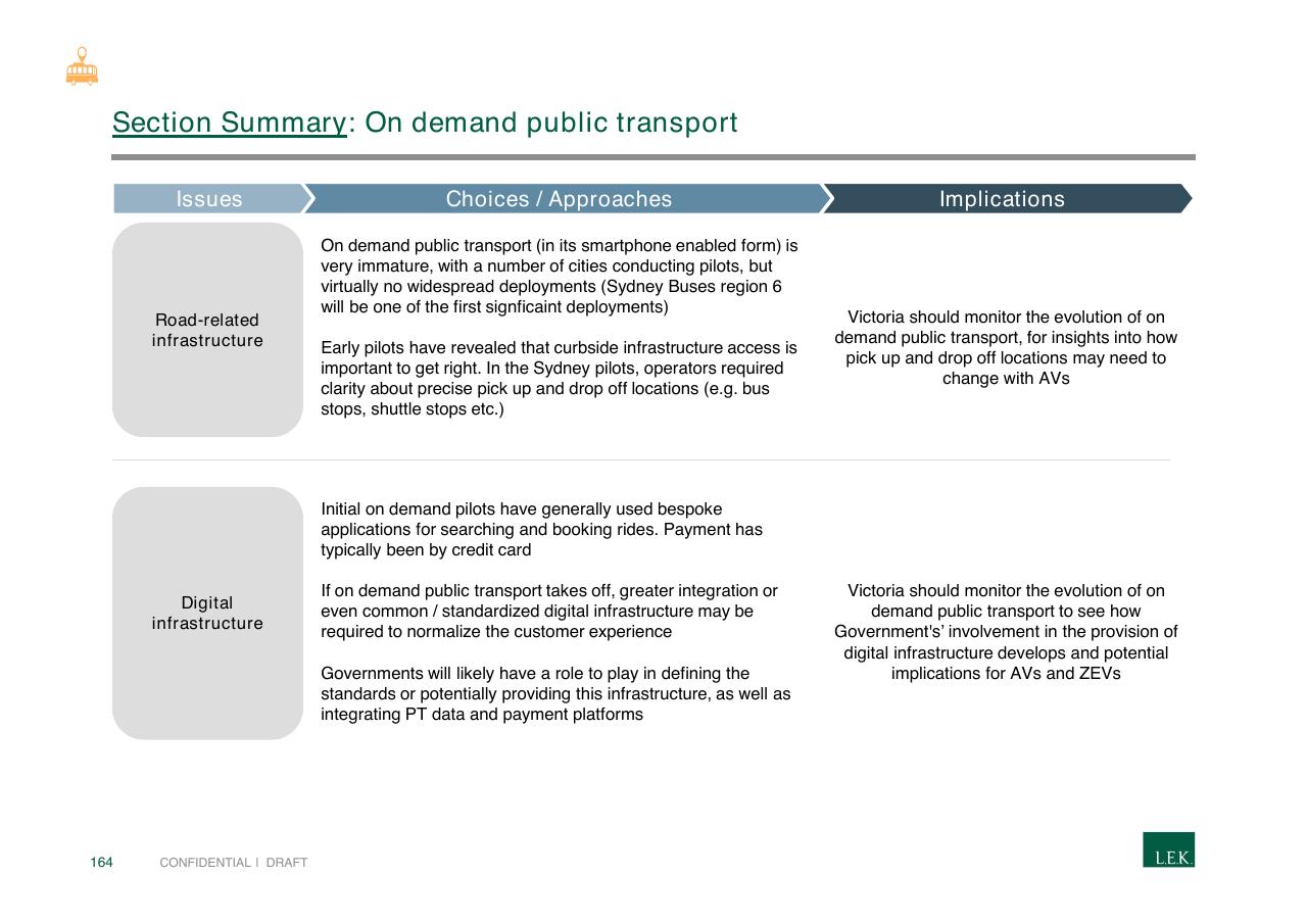 Table slide 164 from Pursuing Customer Inspired Growth An Answer To The Growth Imperative