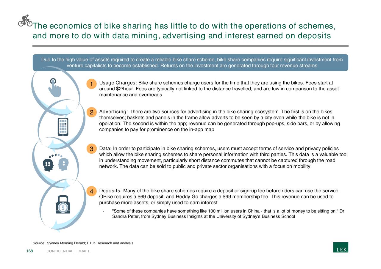 Process slide 168 from Pursuing Customer Inspired Growth An Answer To The Growth Imperative