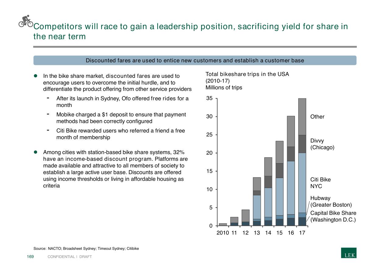 Chart slide 169 from Pursuing Customer Inspired Growth An Answer To The Growth Imperative