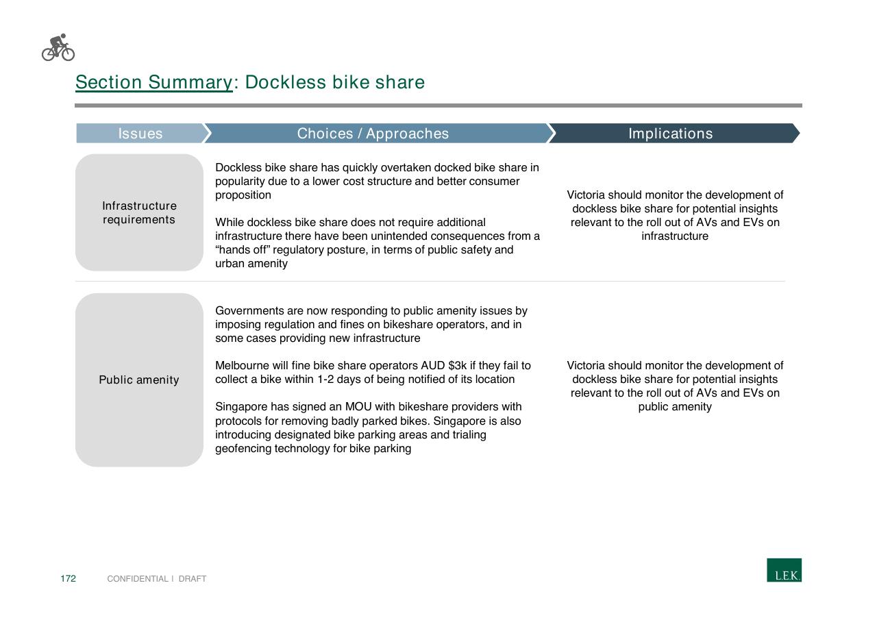 Table slide 172 from Pursuing Customer Inspired Growth An Answer To The Growth Imperative
