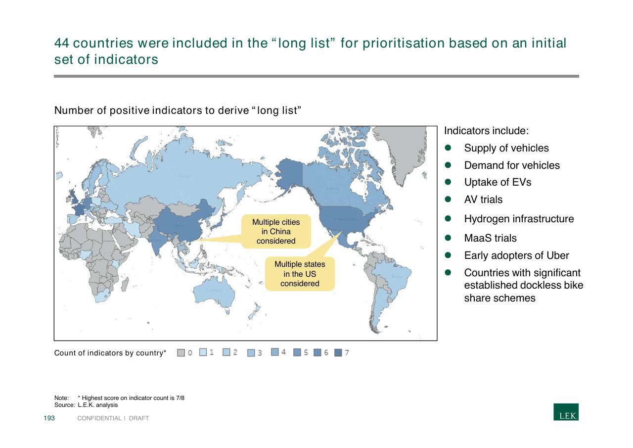 Chart slide 193 from Pursuing Customer Inspired Growth An Answer To The Growth Imperative