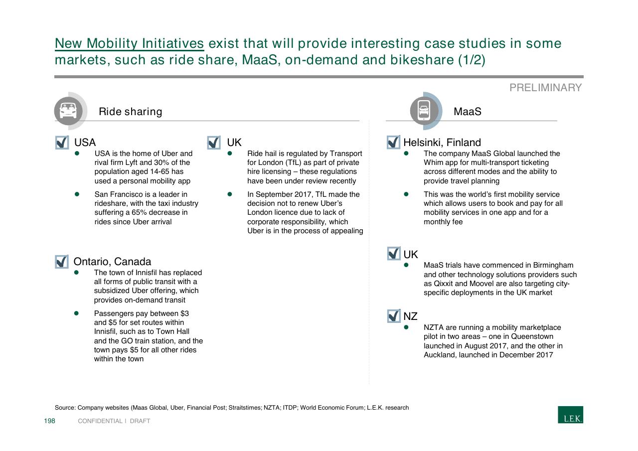 Comparison slide 198 from Pursuing Customer Inspired Growth An Answer To The Growth Imperative