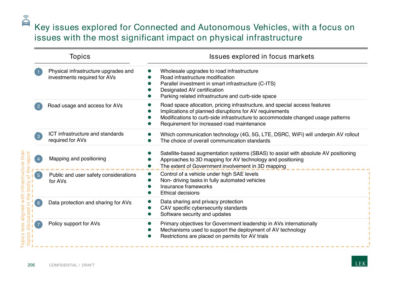Table slide 206 from Pursuing Customer Inspired Growth An Answer To The Growth Imperative
