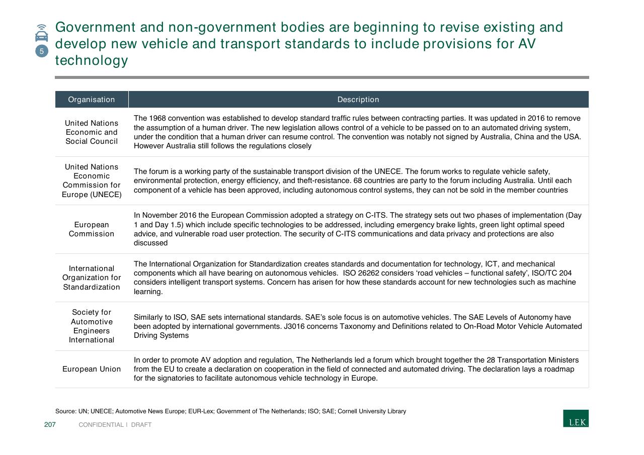 Table slide 207 from Pursuing Customer Inspired Growth An Answer To The Growth Imperative
