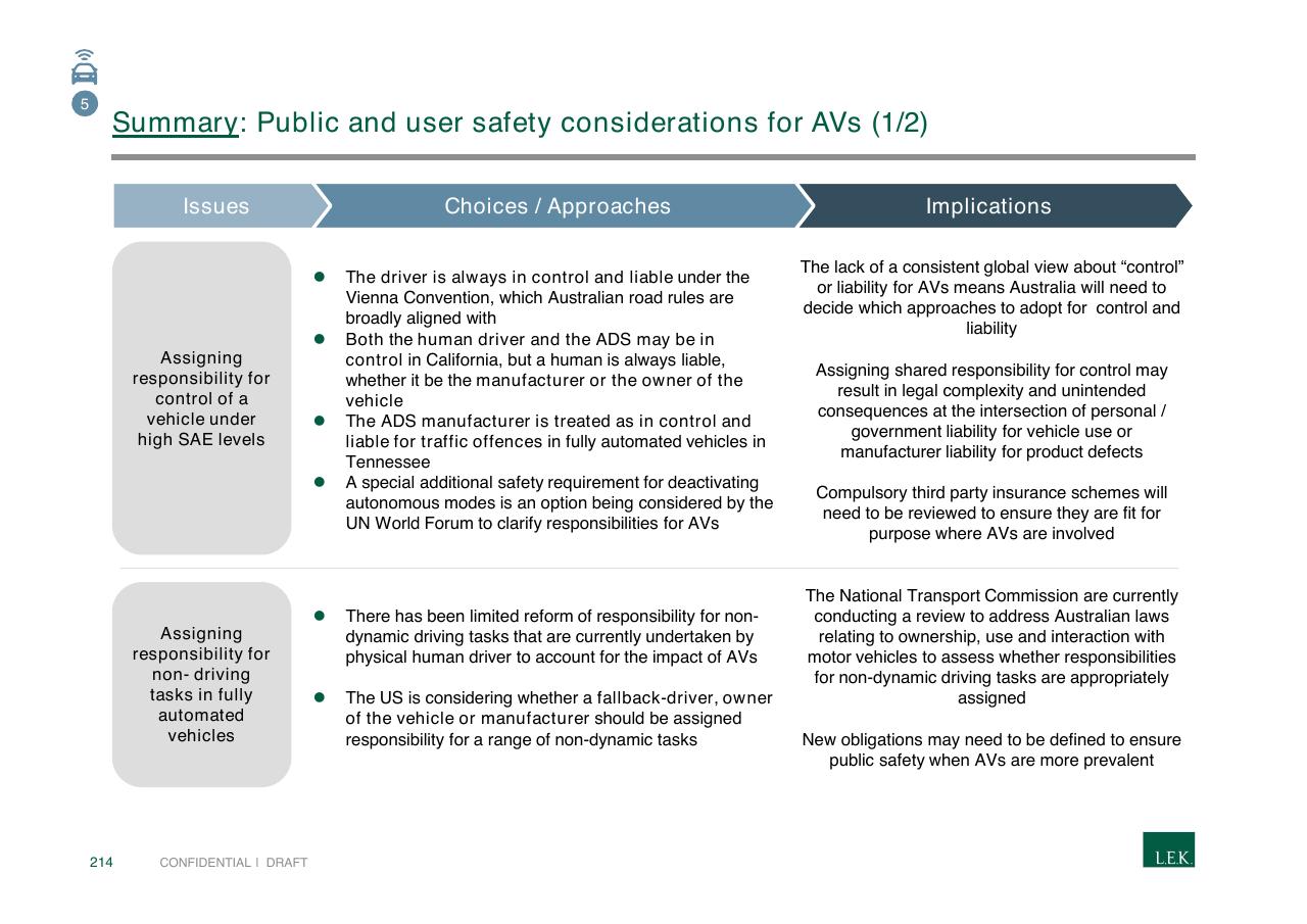 Table slide 214 from Pursuing Customer Inspired Growth An Answer To The Growth Imperative