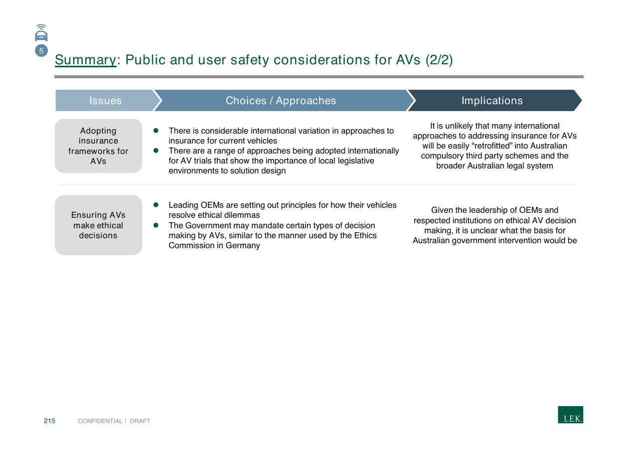 Table slide 215 from Pursuing Customer Inspired Growth An Answer To The Growth Imperative