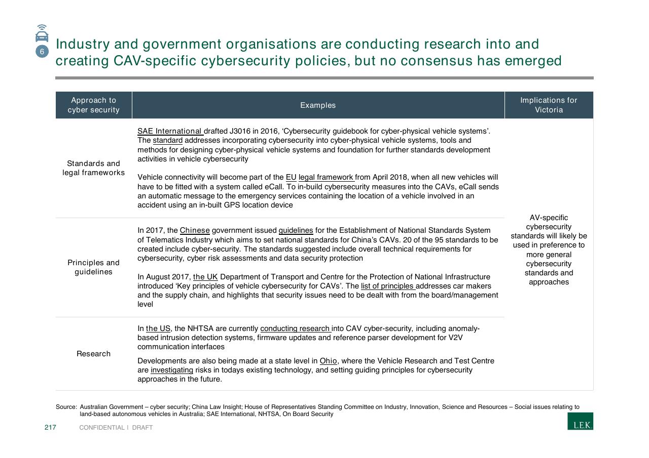 Table slide 217 from Pursuing Customer Inspired Growth An Answer To The Growth Imperative