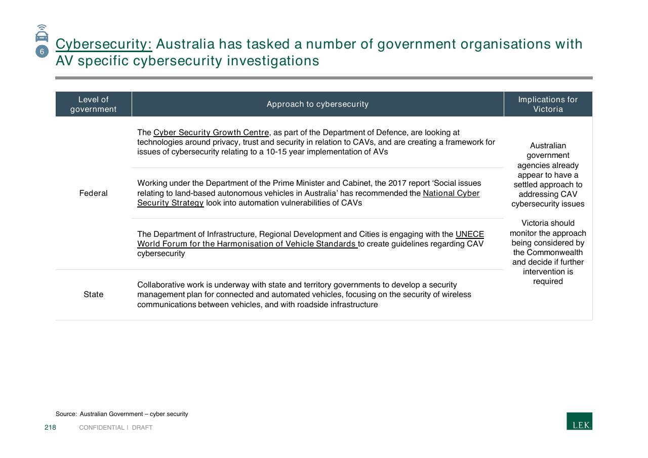 Table slide 218 from Pursuing Customer Inspired Growth An Answer To The Growth Imperative