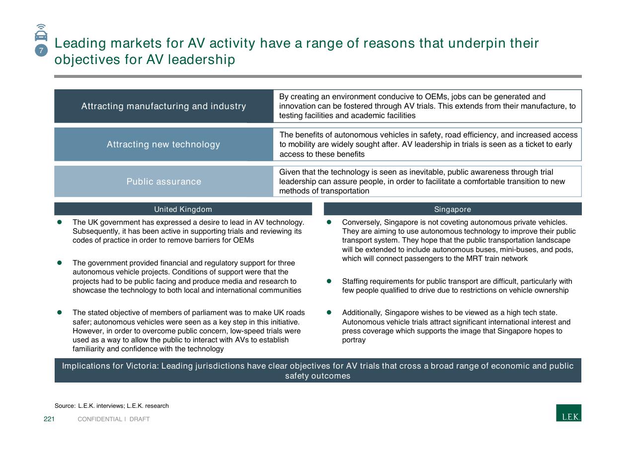 Comparison slide 221 from Pursuing Customer Inspired Growth An Answer To The Growth Imperative