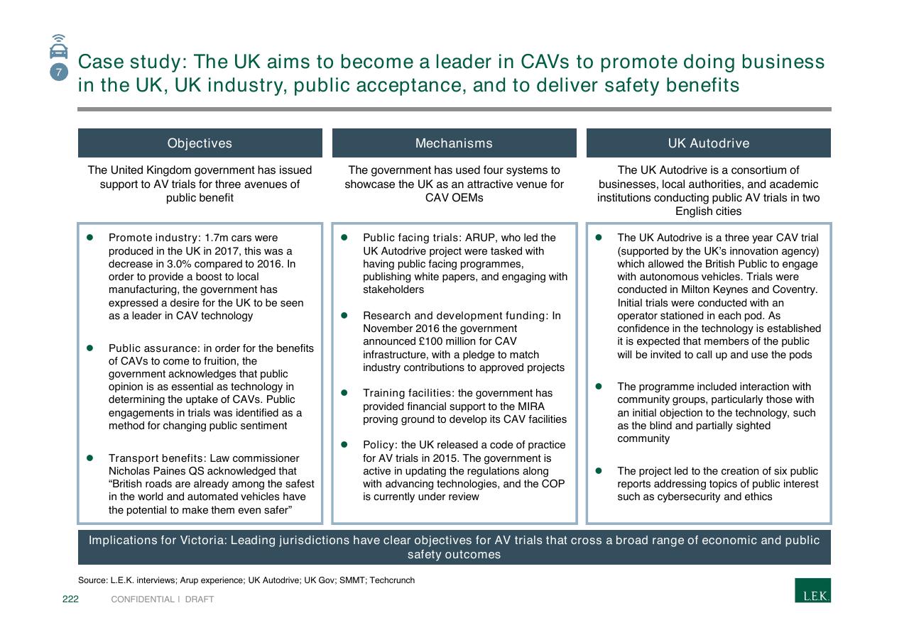 Case Study slide 222 from Pursuing Customer Inspired Growth An Answer To The Growth Imperative
