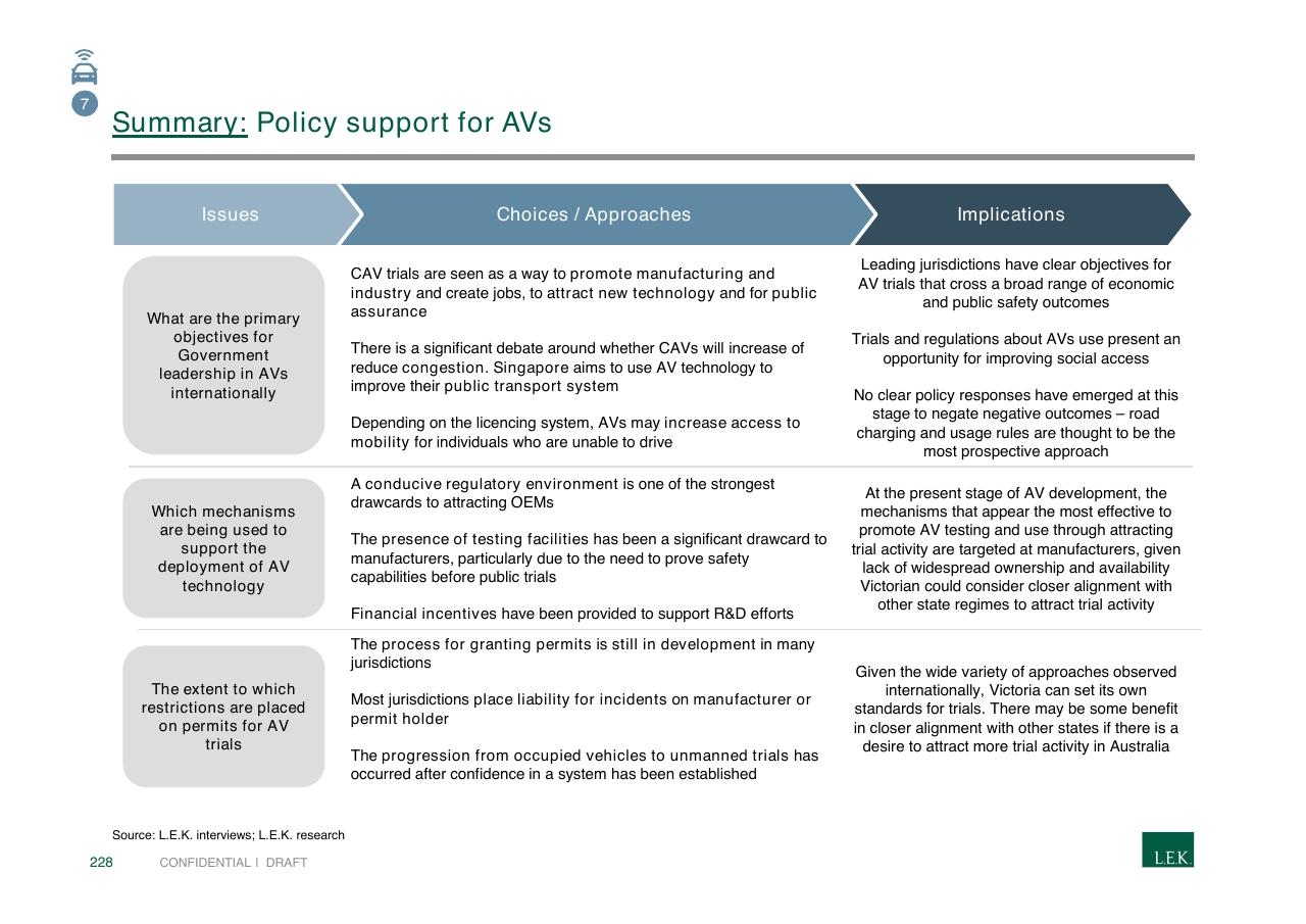 Table slide 228 from Pursuing Customer Inspired Growth An Answer To The Growth Imperative