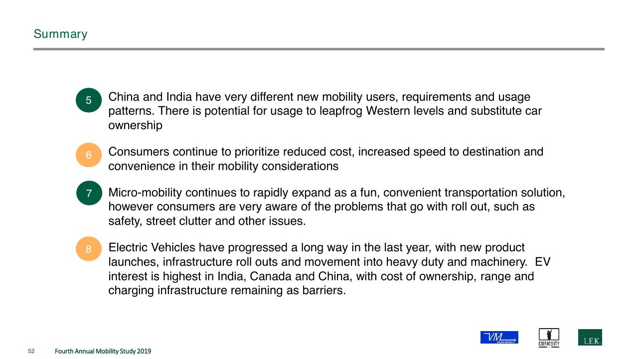 Text slide 52 from The Fourth Annual New Mobility Study How Consumer Preference Will Reshape The Automotive Industry