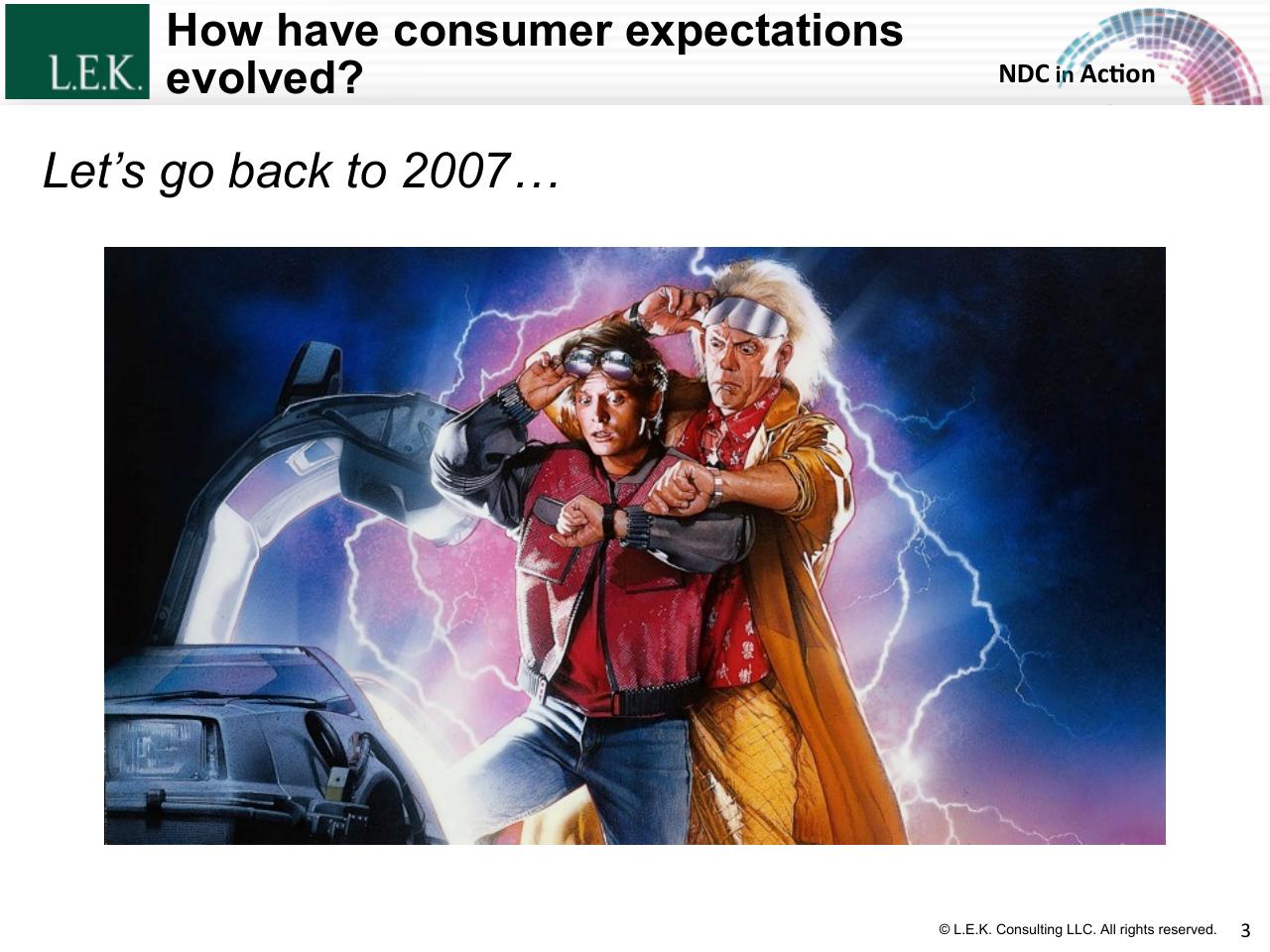 Section Divider slide 3 from The Merchandising Evolution