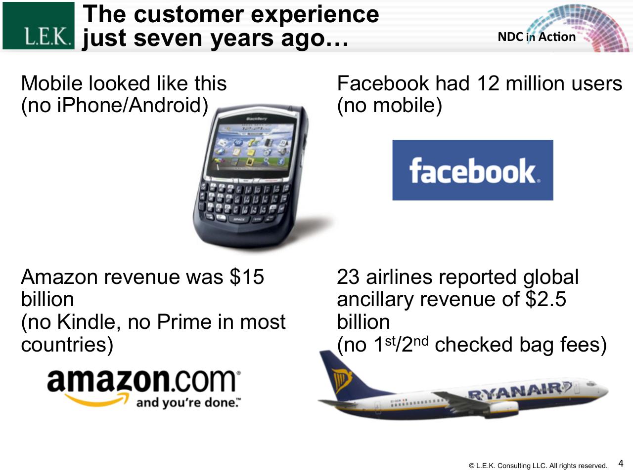 Dashboard slide 4 from The Merchandising Evolution