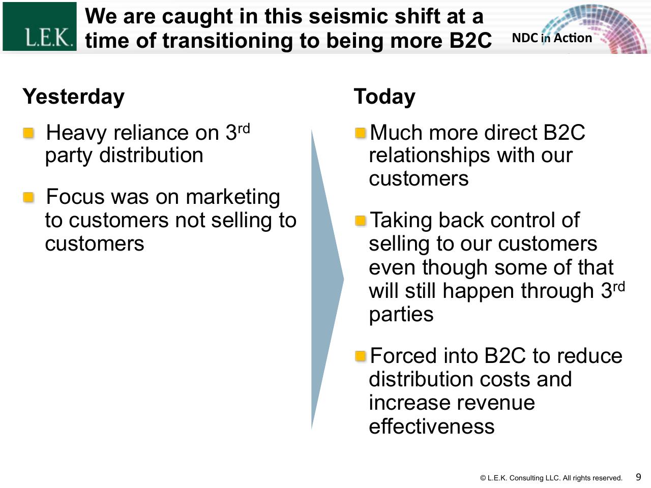 Comparison slide 9 from The Merchandising Evolution