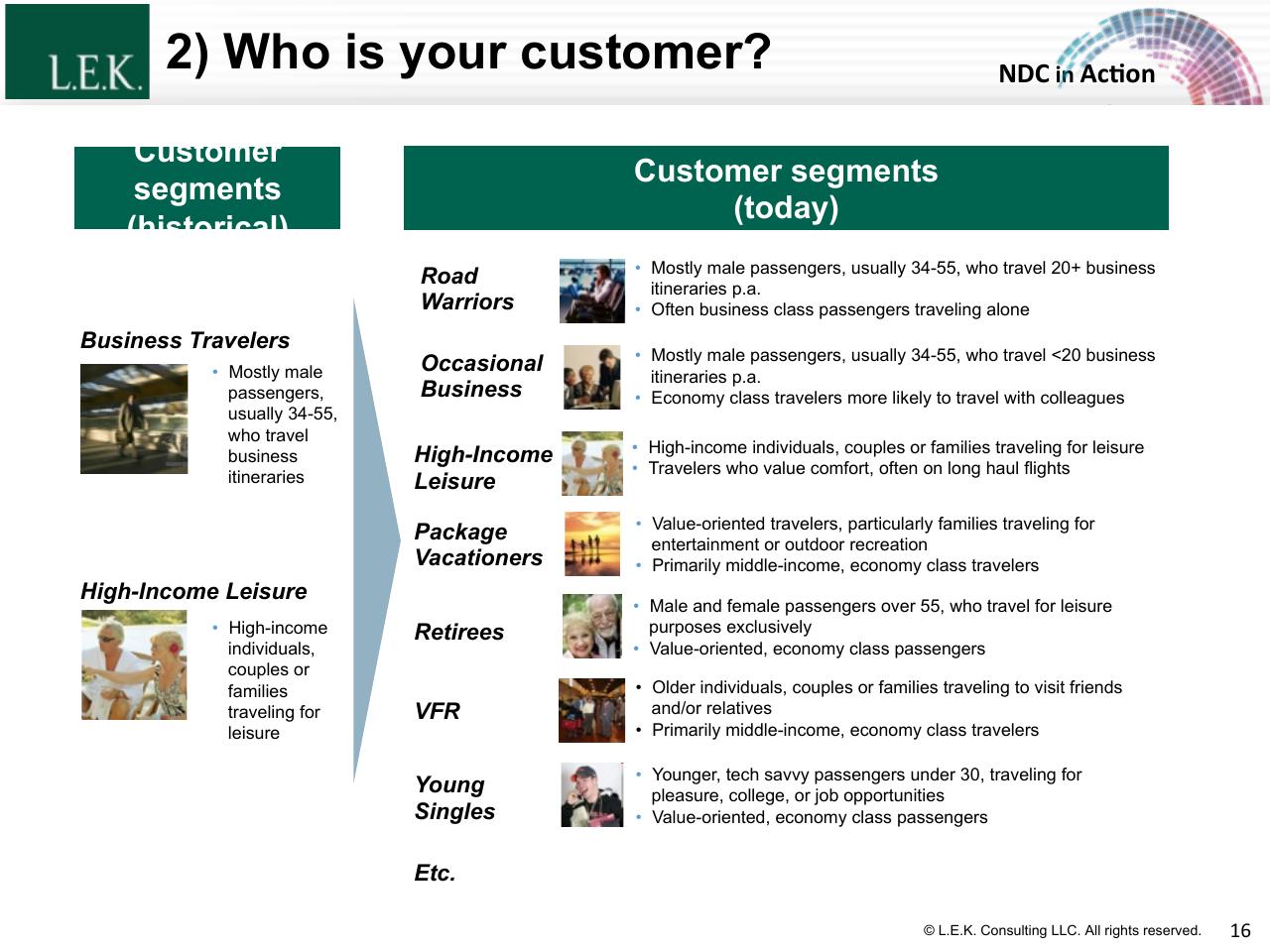 Comparison slide 16 from The Merchandising Evolution