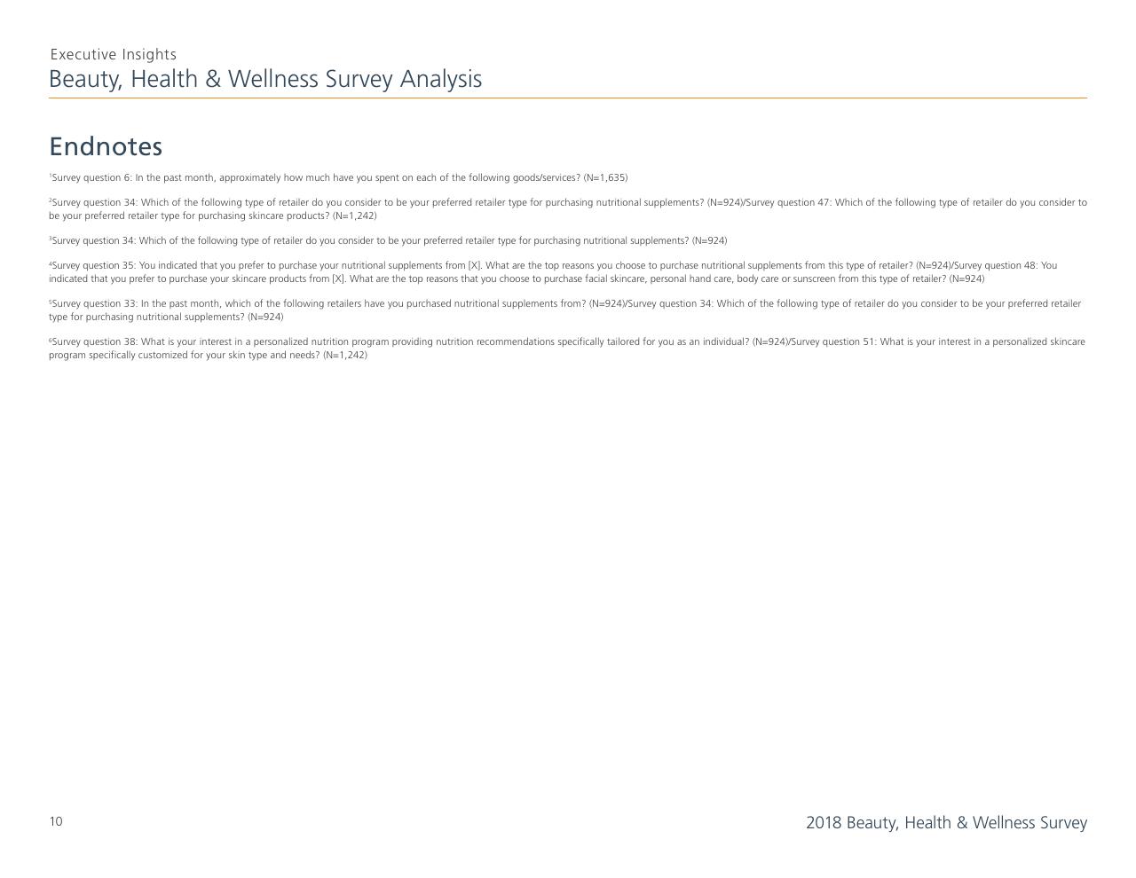 Text slide 10 from Top 8 Insights From The 2018 Beauty Health Wellness Survey