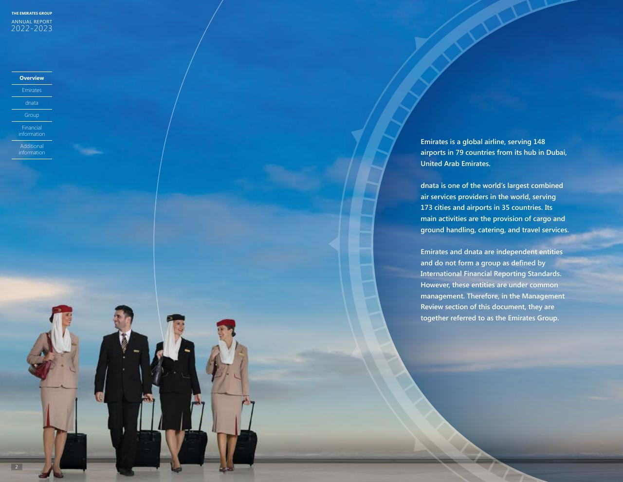 Text slide 2 from Annual Report 2023 2022