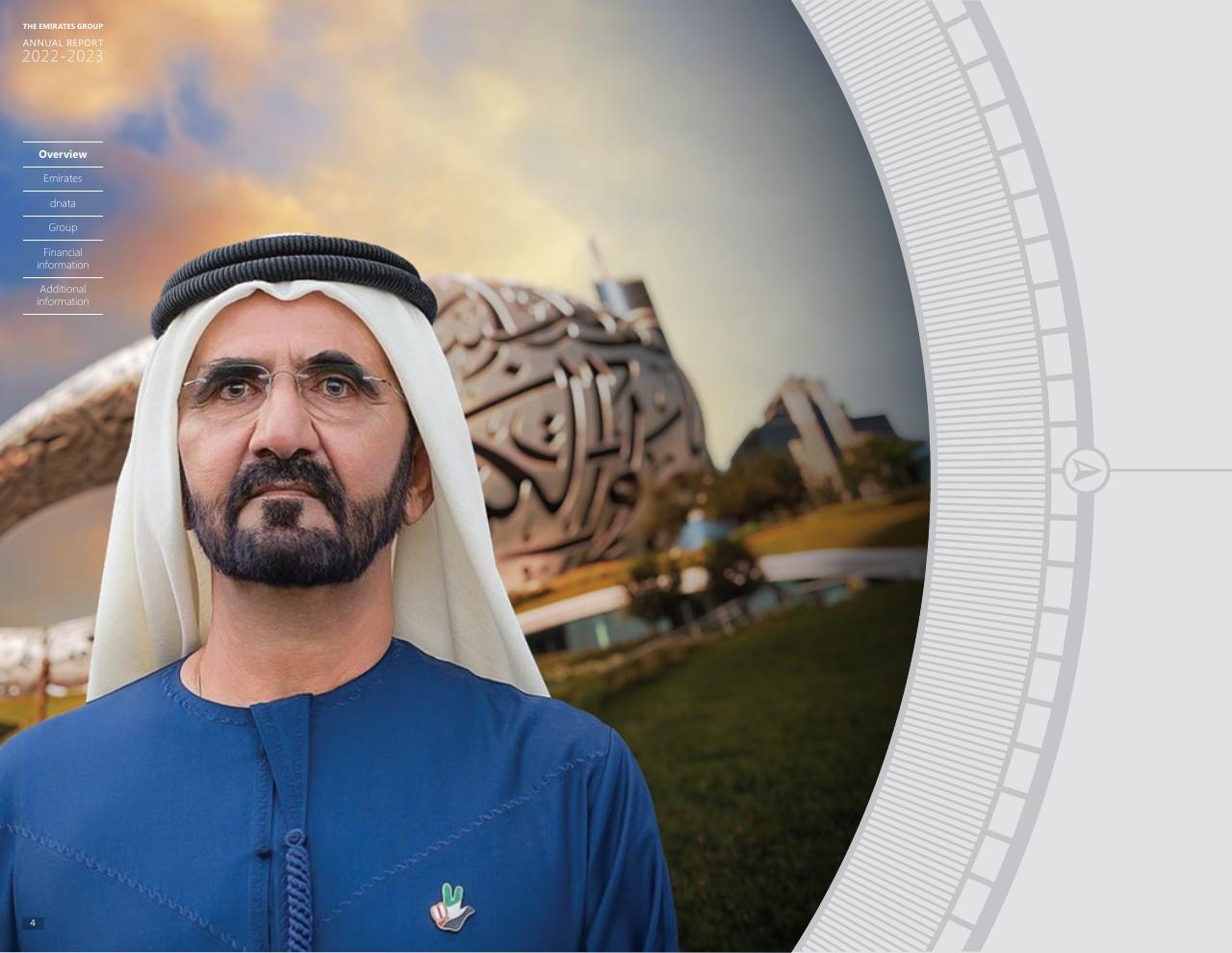 Cover slide 4 from Annual Report 2023 2022