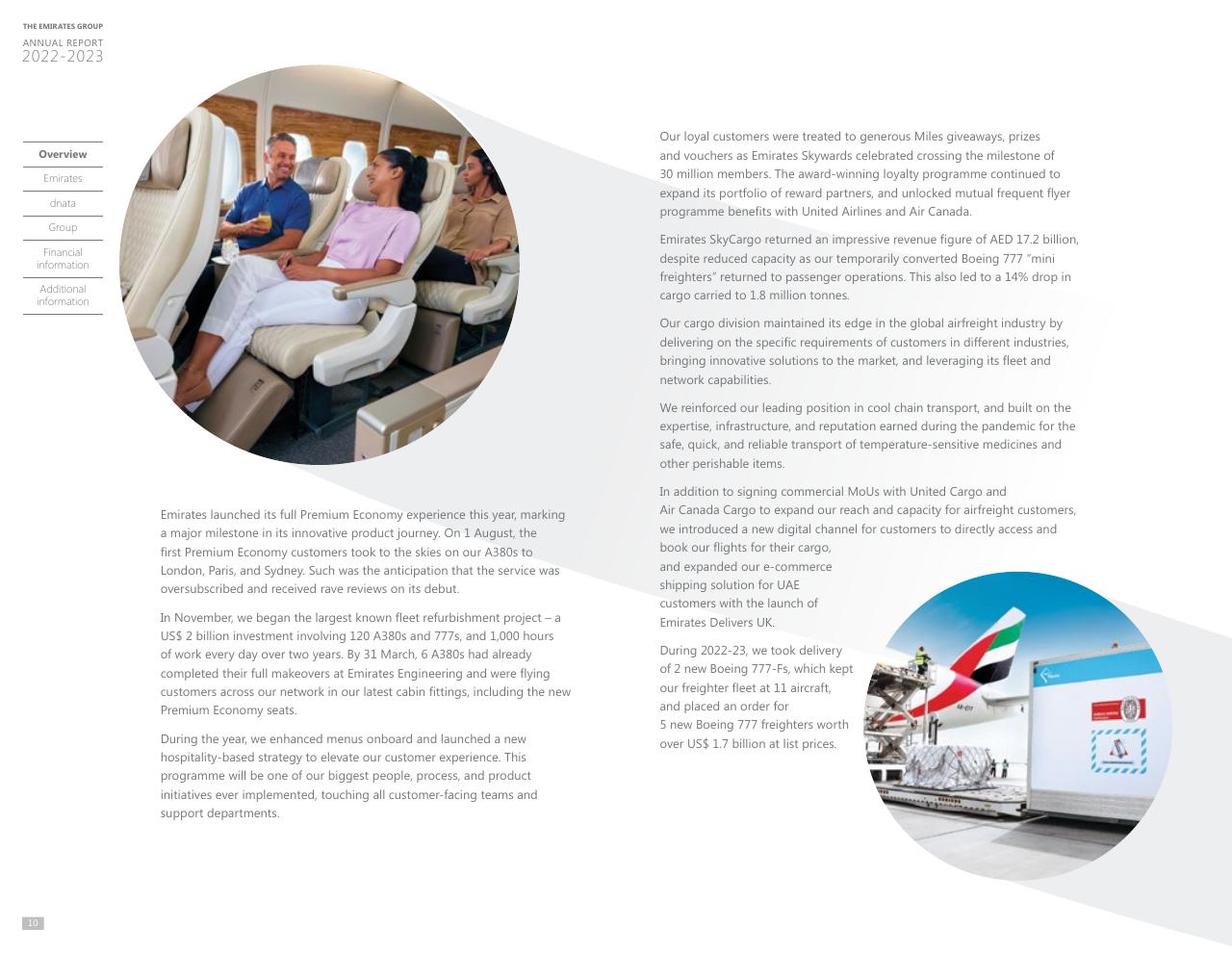 Text slide 10 from Annual Report 2023 2022