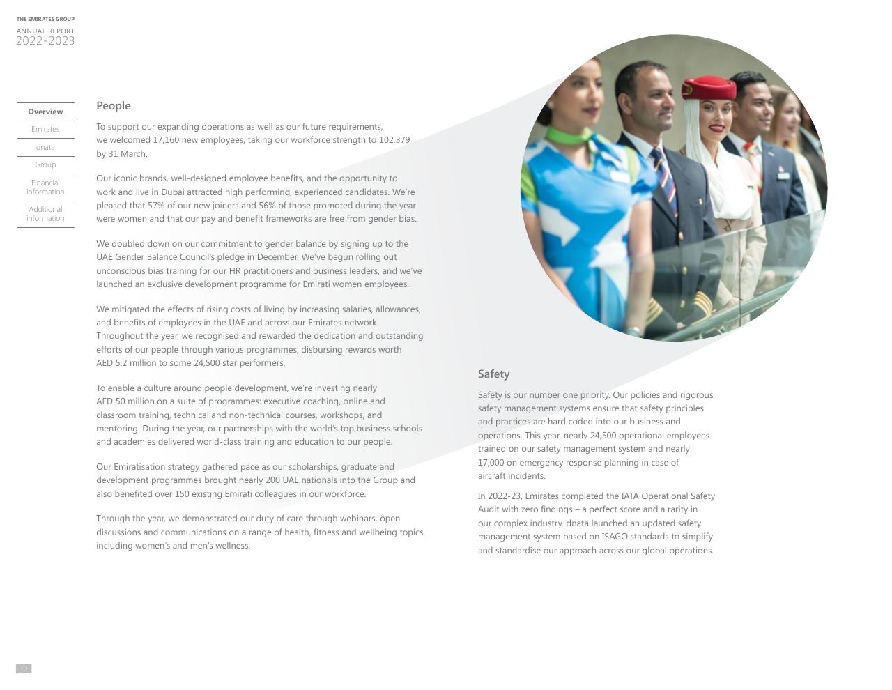Text slide 13 from Annual Report 2023 2022
