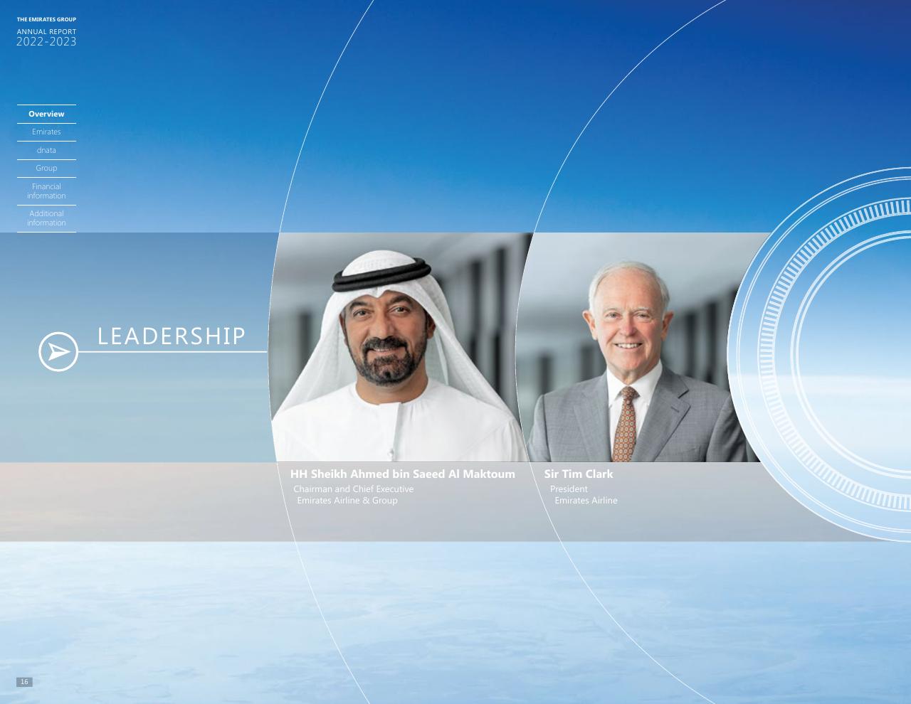 Team slide 16 from Annual Report 2023 2022