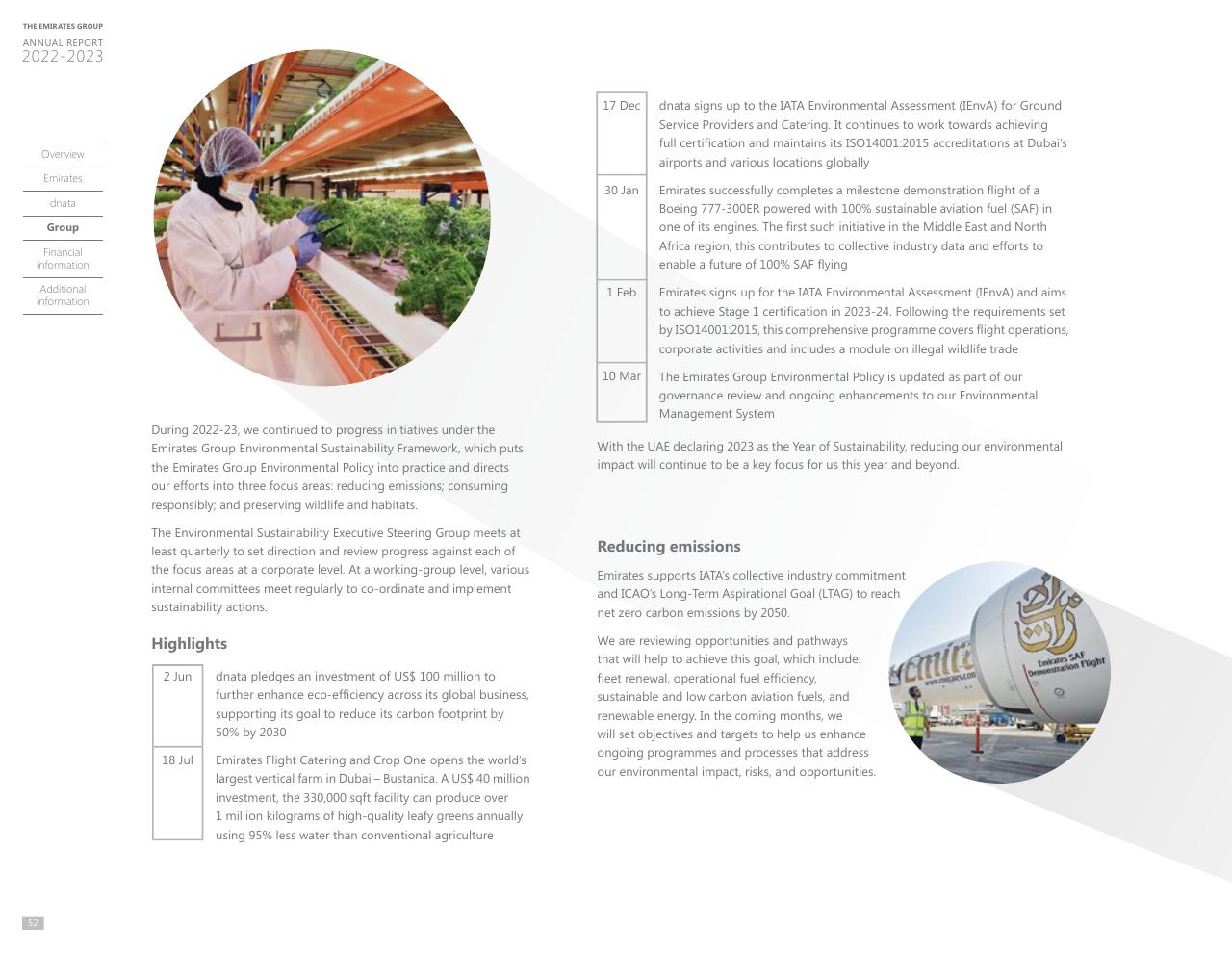 Timeline slide 48 from Annual Report 2023 2022