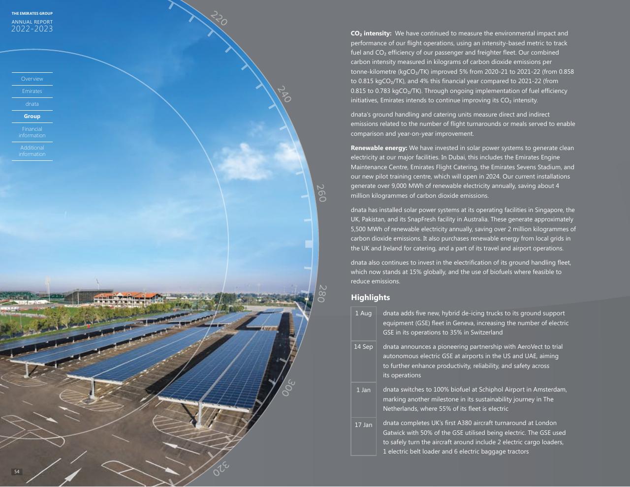 Text slide 50 from Annual Report 2023 2022