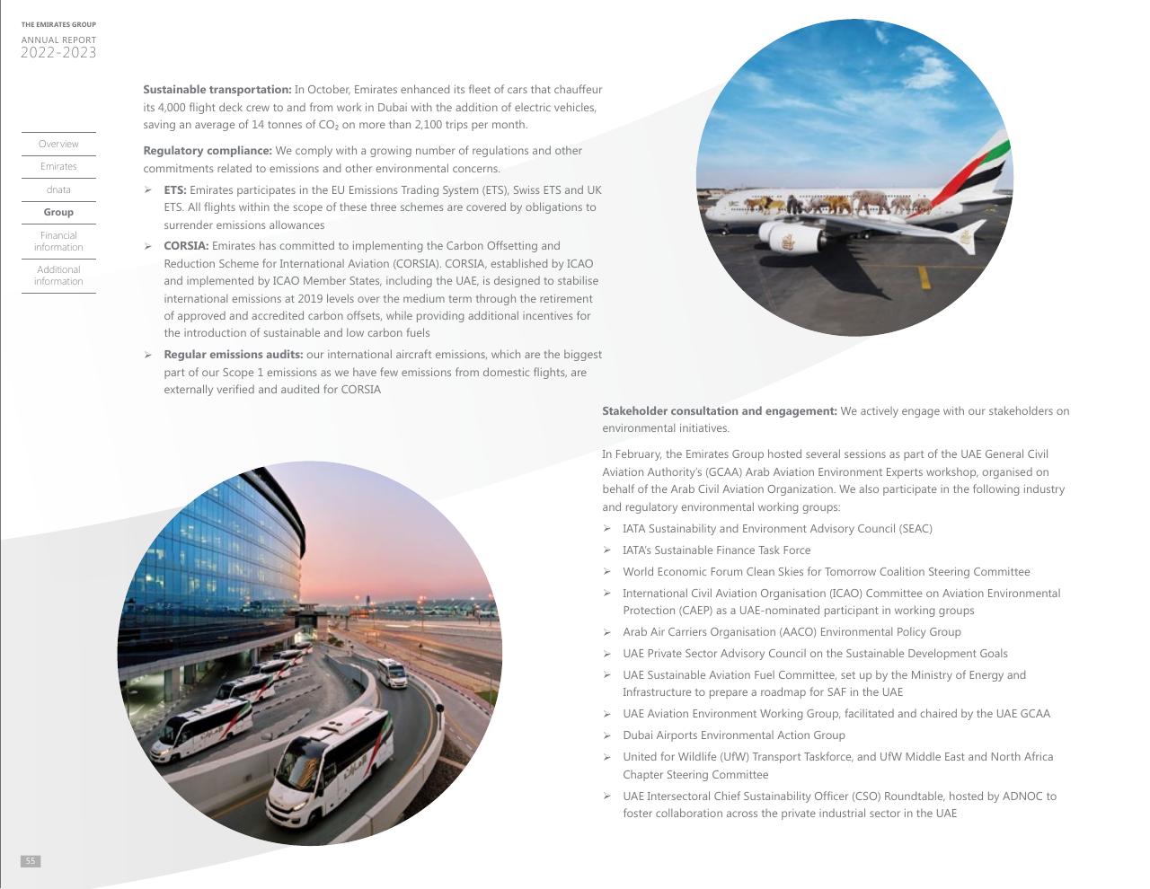 Text slide 51 from Annual Report 2023 2022