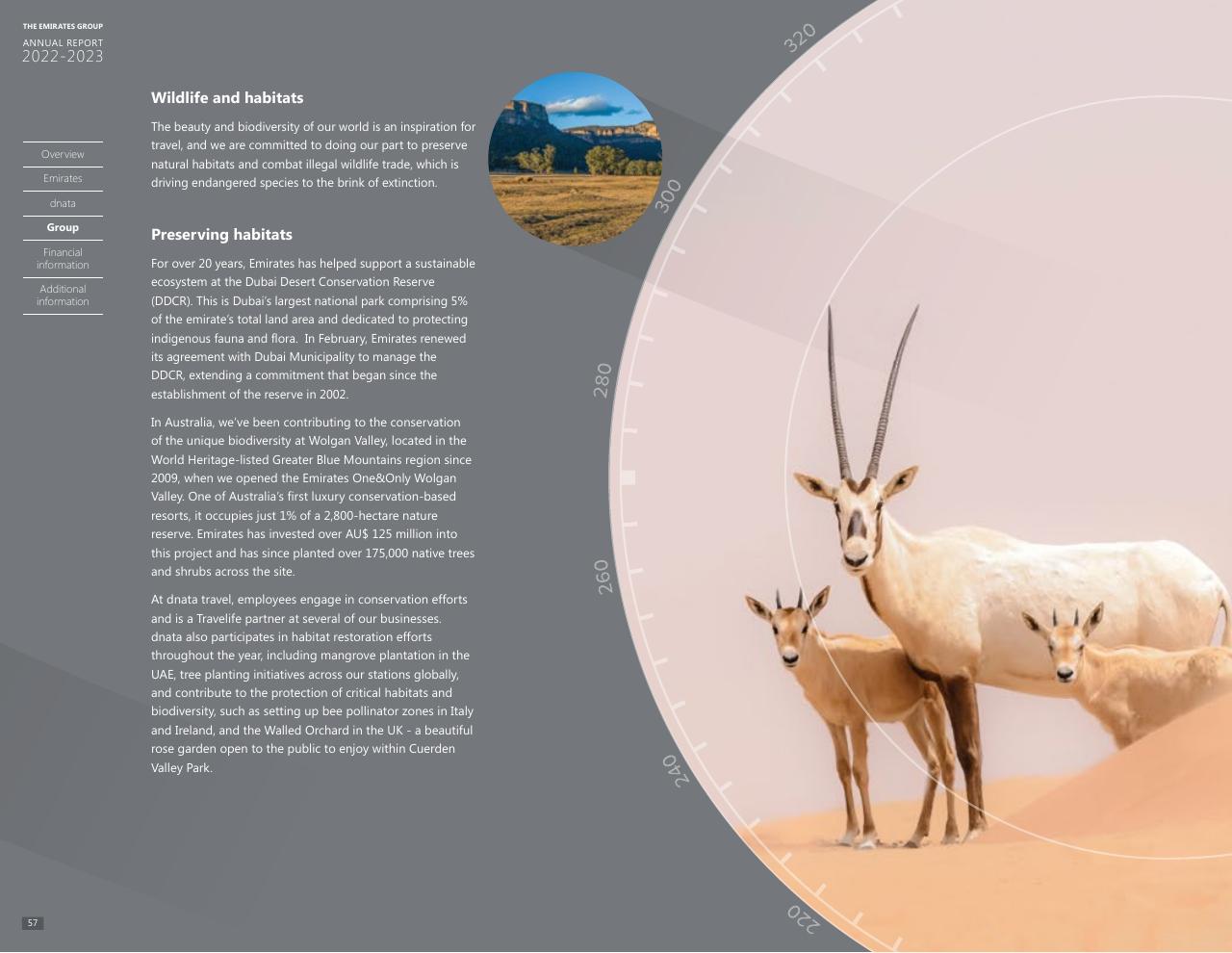 Text slide 53 from Annual Report 2023 2022