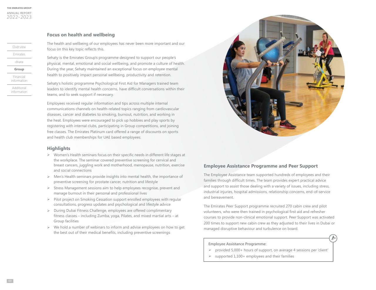 Text slide 64 from Annual Report 2023 2022