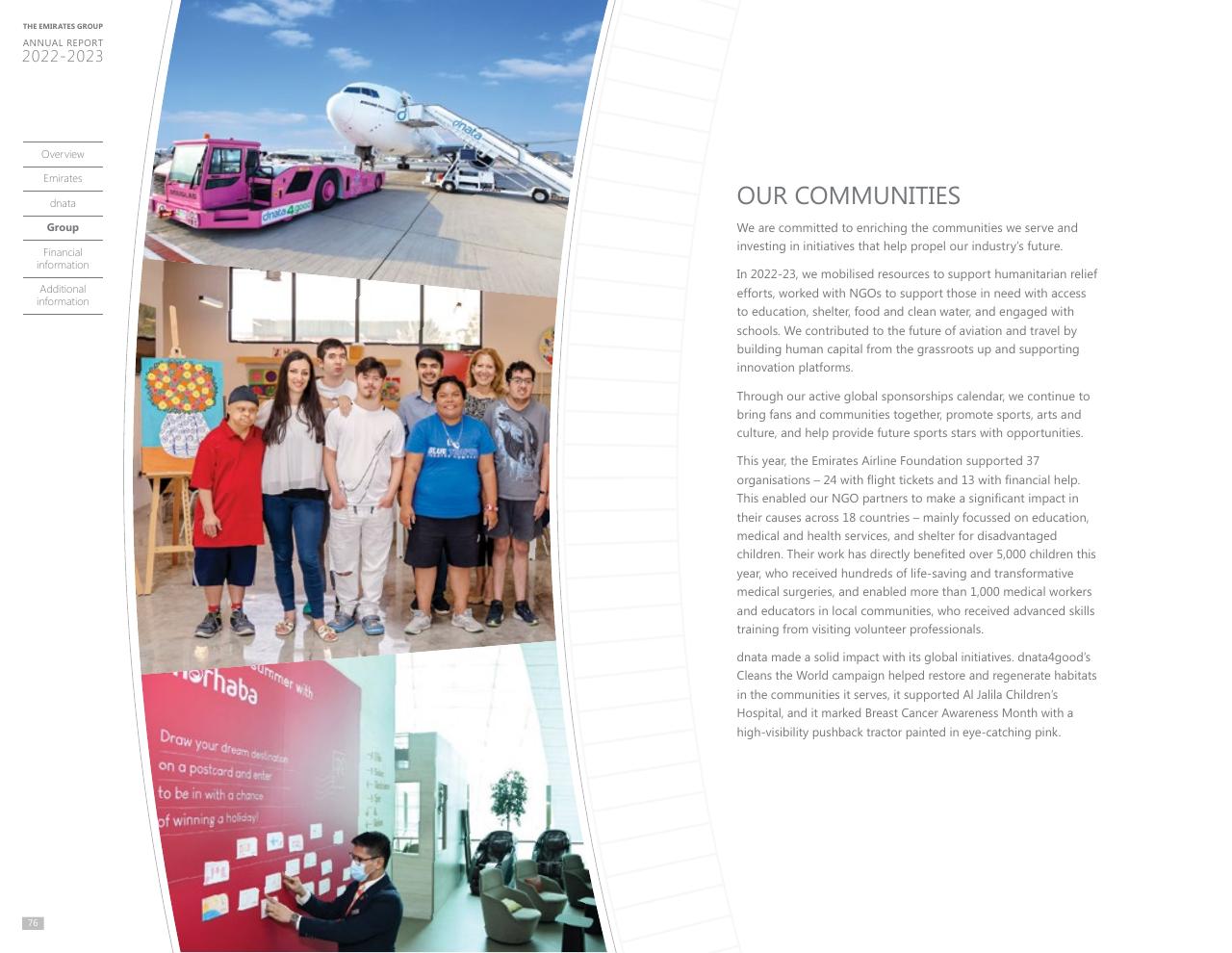 Text slide 70 from Annual Report 2023 2022
