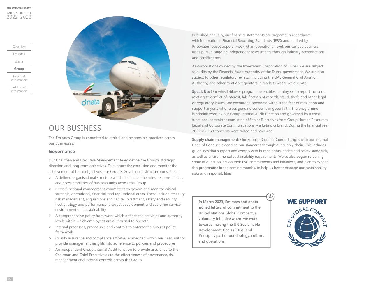 Text slide 75 from Annual Report 2023 2022