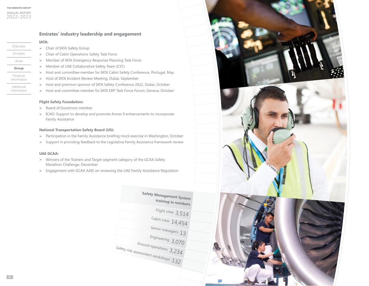 Text slide 78 from Annual Report 2023 2022